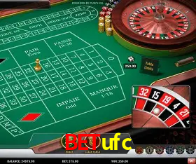 Security Systems betufc
